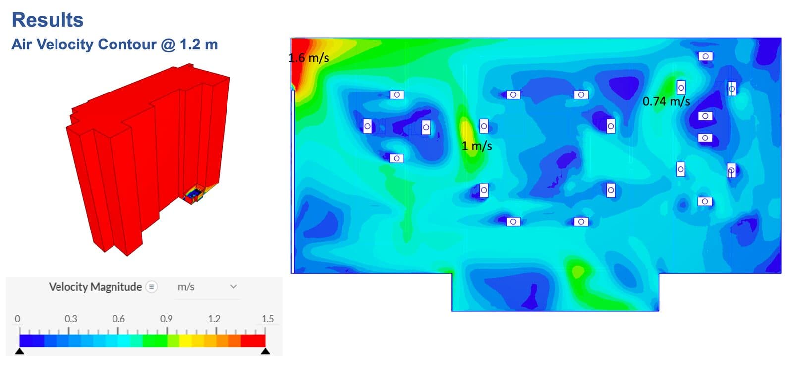 CFD air velocity contour at 1.2 m across the Le Deli terrace
